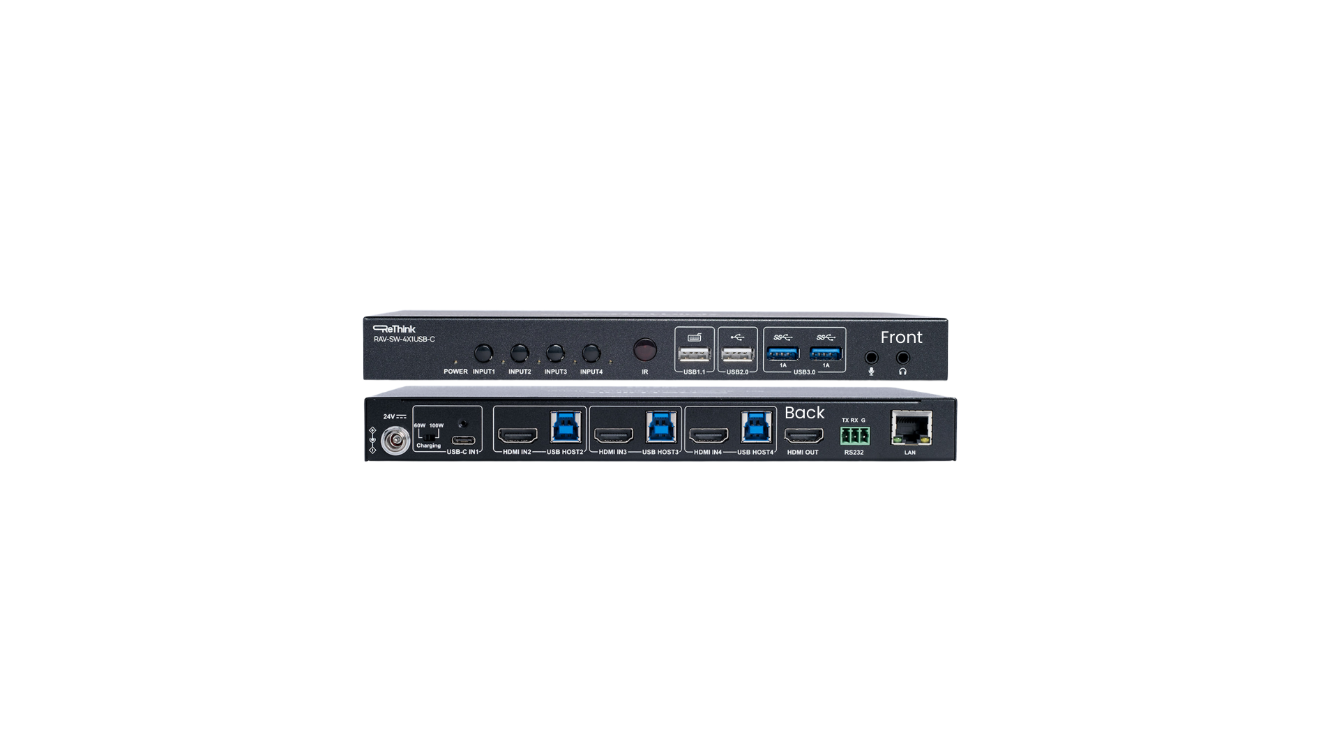 ReThink AV 4x1 USB-C & HDMI